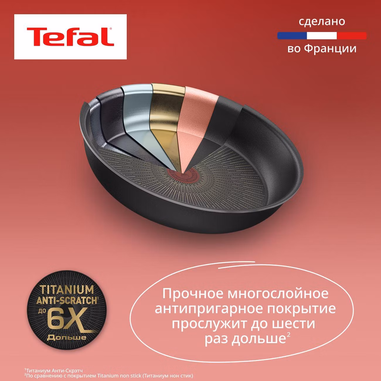 Набор посуды Tefal Ingenio Unlimited 3 предмета L7638942